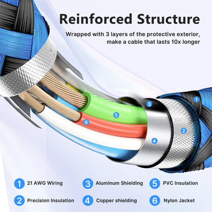 2 Pack Iphone Charger Cord 10Ft, Nylon Braided 3A Fast Charging Cable Compatible with Iphone 14/13/12/11, Blue