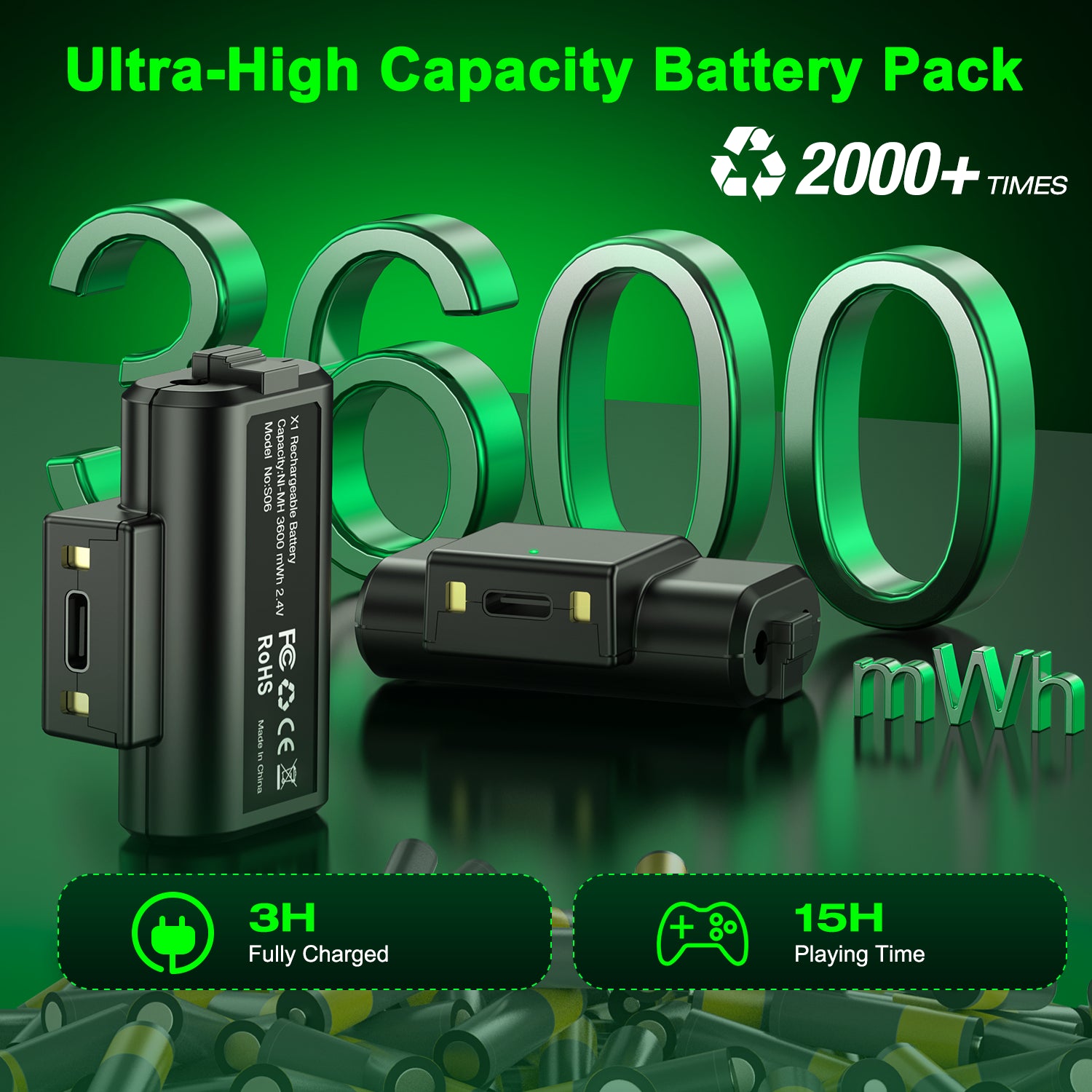 Xbox Charging Station with 2 X 3600Mwhrechargeable Battery Pack for Xbox Series X|S Controller